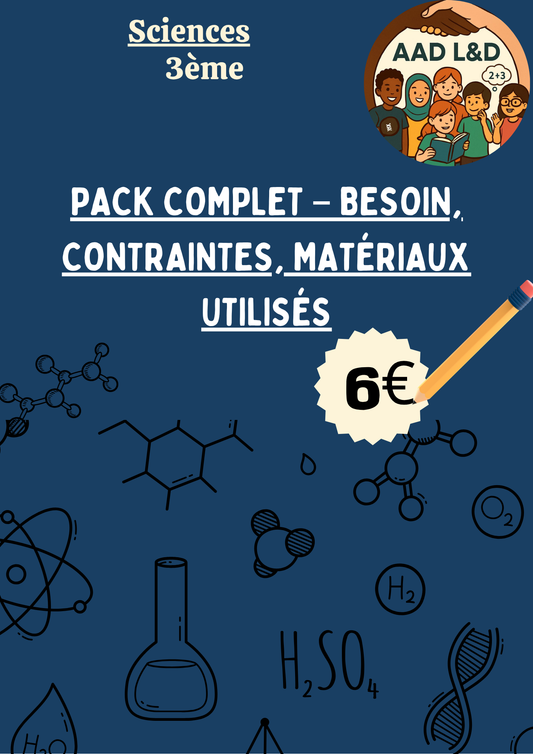 Pack Complet – Besoin, Contraintes, Matériaux Utilisés 3e