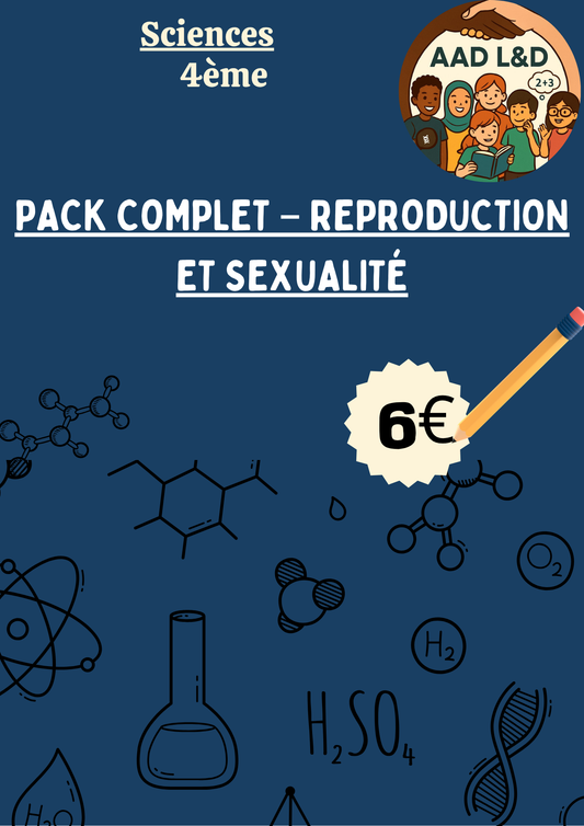 🔬 Pack complet – Reproduction et sexualité : puberté, fécondation, contraception, IST – 4e