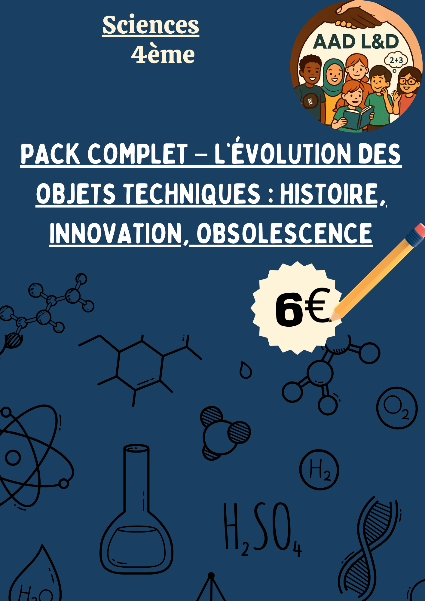 🖥 Pack complet – L’évolution des objets techniques : histoire, innovation, obsolescence – 4e